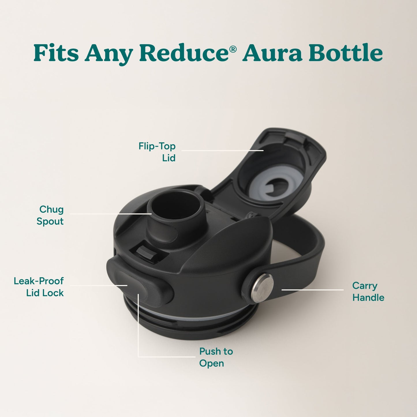aura-lid-t2 AuraLid_ALL_Replacement-3_Black.jpg