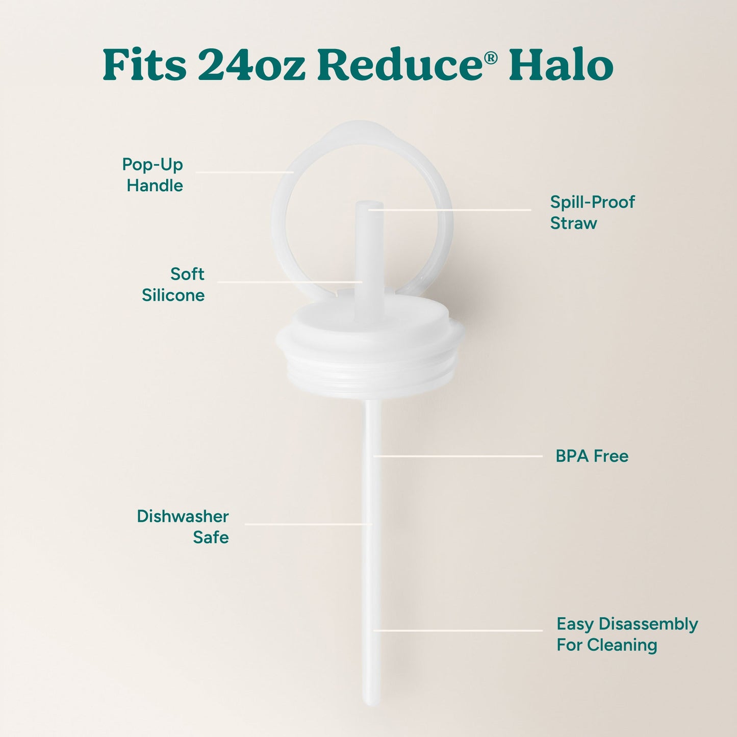 halo-medium-lid-and-straw-set-a4 HaloLid_24oz_Replacement-3_5a491c1e-16a1-4137-99f0-c960a4a77ab9_White.jpg
