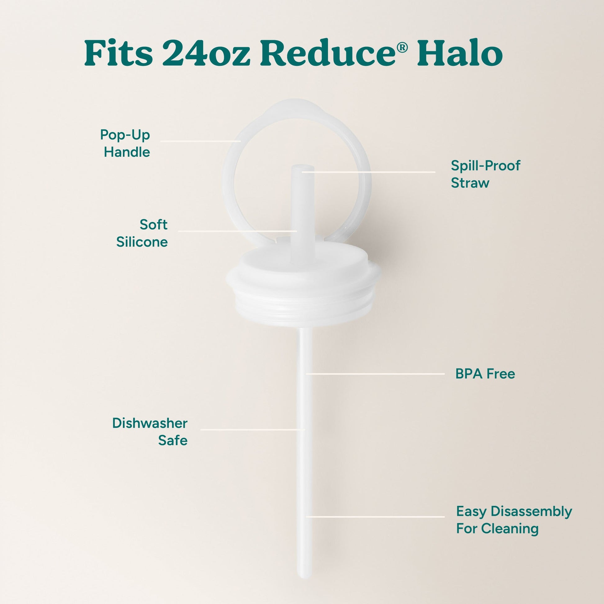 halo-medium-lid-and-straw-set-a4 HaloLid_24oz_Replacement-3_5a491c1e-16a1-4137-99f0-c960a4a77ab9_White.jpg