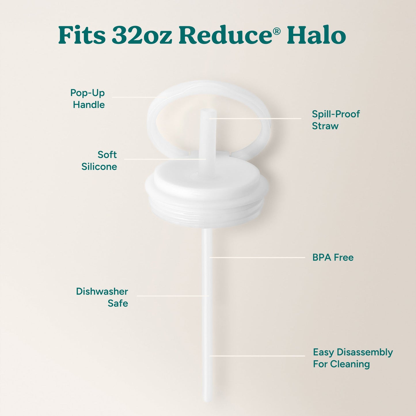 halo-large-lid-and-straw-set-h8 HaloLid_32oz_Replacement-3_White.jpg