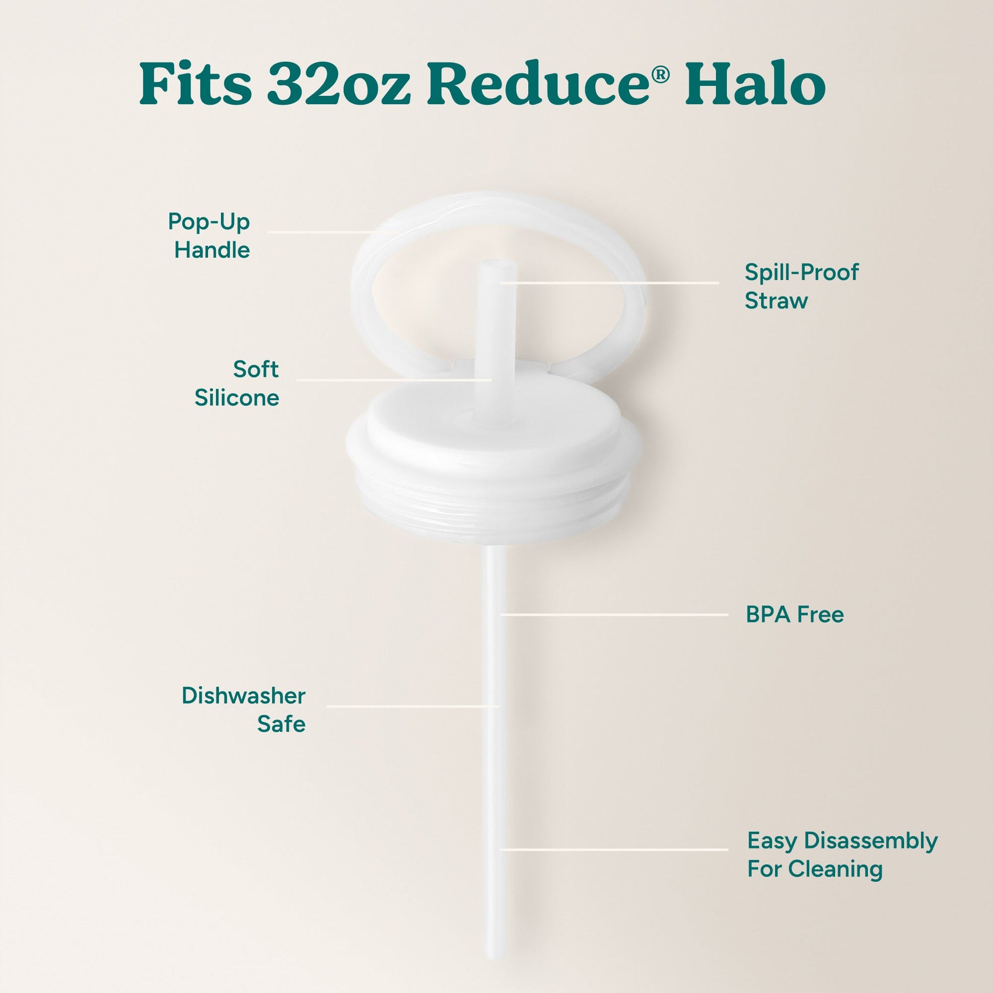 halo-large-lid-and-straw-set-h8 HaloLid_32oz_Replacement-3_White.jpg